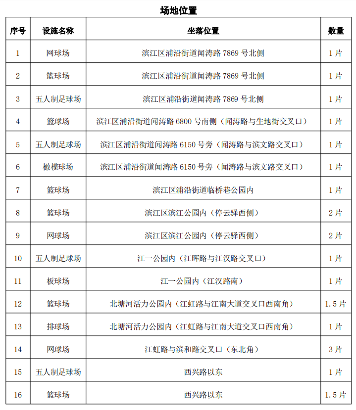 場地位置.jpg